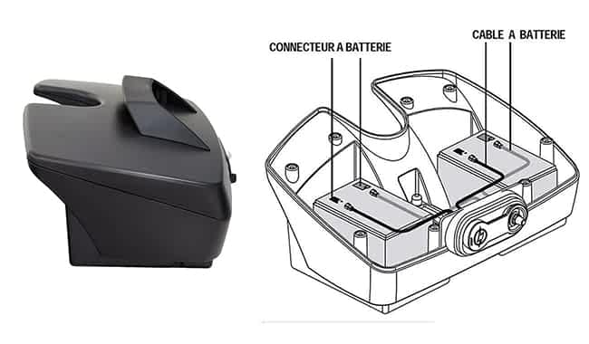Emplacement de batteries dans le bloc batterie du scooter PMR Pride GoGo Elite Traveller, Practicomfort Beaufort et Indépendance Royal Mini